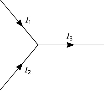 شرح قانون کیرشوف شکل 1